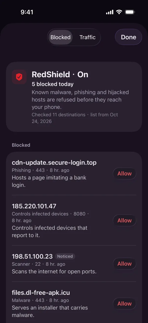 Protect Mode timeline listing blocked hosts with their category, port and an Allow button