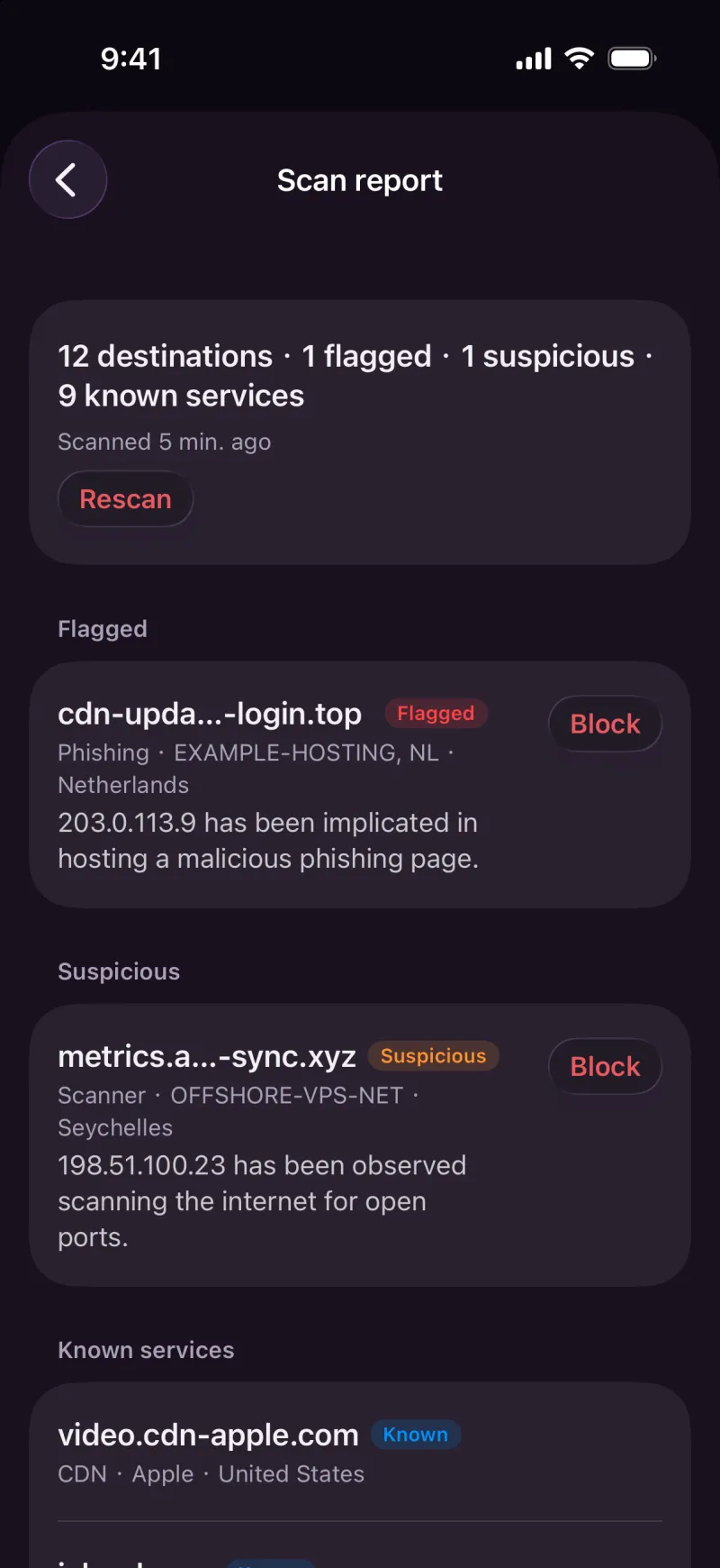 Protect Mode scan report: flagged, suspicious and known destinations, each with a Block button